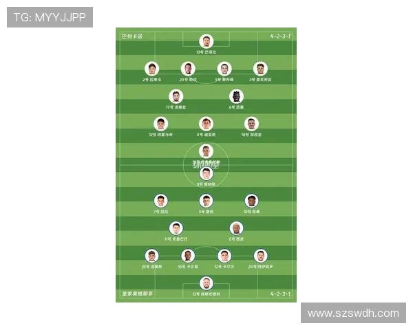 2026西甲联赛最新排名分析与各大球队表现趋势预测 - 副本 - 副本 - 副本