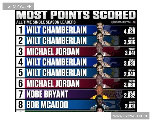 NBA最新交易动向：多支球队更新阵容，明星球员纷纷易主引发热议 - 副本 - 副本 - 副本